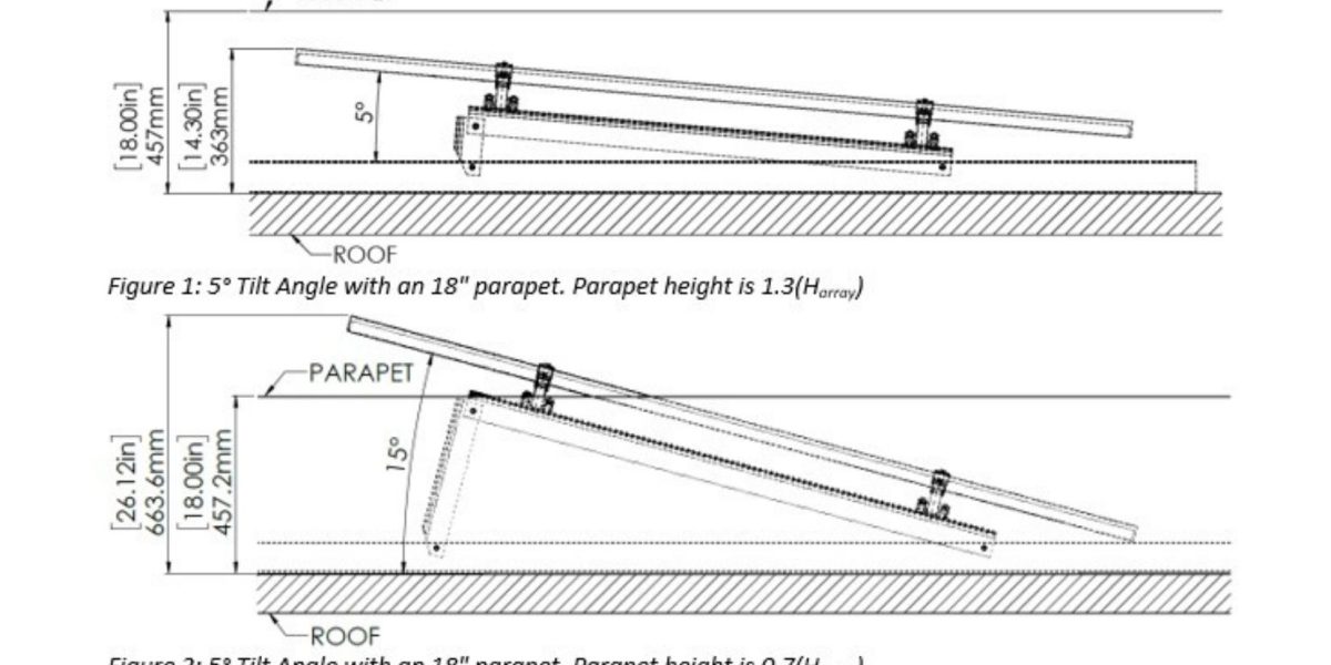 Tilt Angle Technical Draft